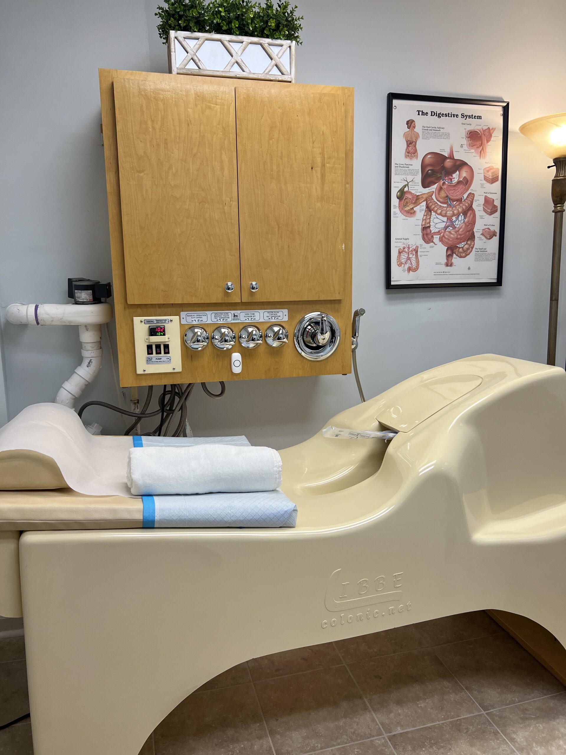 Colonic table